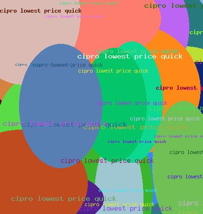 Cipro Lowest Price Quick